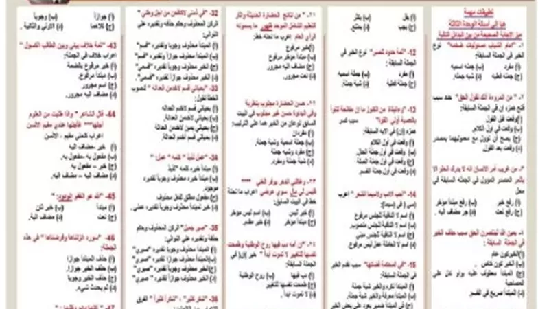 تطبيقات مهمة في النحو لغة عربية ثانوية عامة 2026