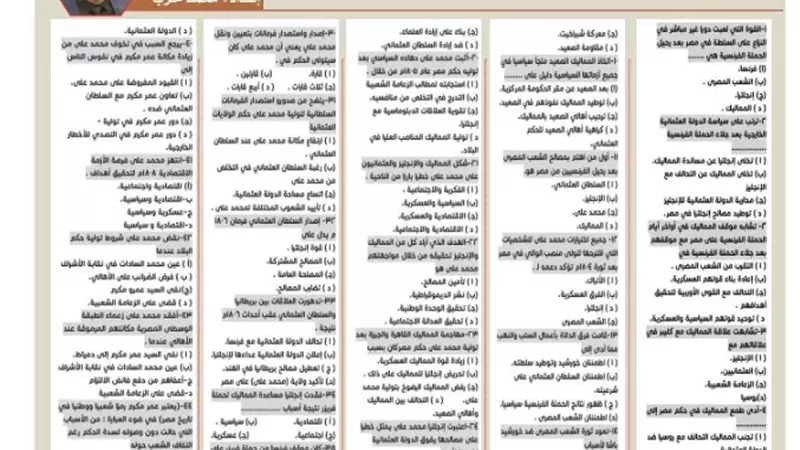 46 سؤالا في التاريخ للثانوية العامة 2026