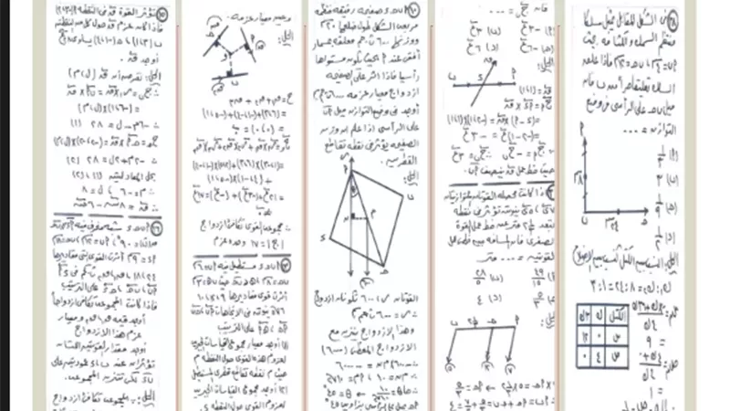 أهم مسائل الاستاتيكا لطلاب الثانوية العامة