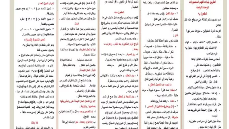 مراجعة اللغة العربية لطلاب الصف الثالث الثانوي 2026
