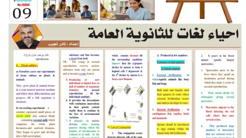 لطلاب لغات.. مراجعة الاحياء للثانوية العامة 2026