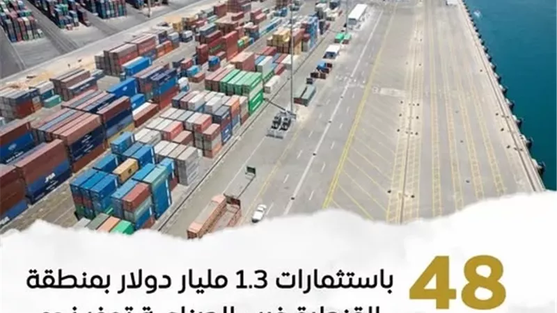 48 مشروعًا بالقنطرة غرب باستثمارات 1.3 مليار دولار ويوفر 70 ألف وظيفة