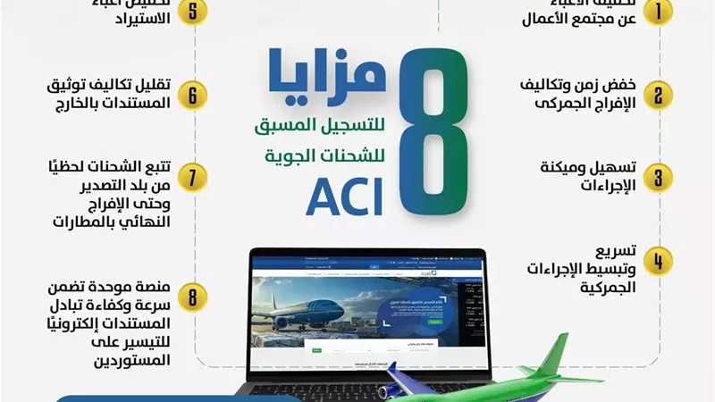 التوقيع الإلكتروني بنظام «ACI» يضمن تقليل الأخطاء البشرية