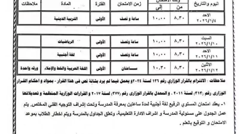 جداول امتحانات الفصل الدراسي الأول للصفوف الابتدائية بالشرقية