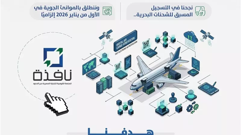 كيف يمكن الحصول على الدعم الفني بمنظومة «ACI»؟