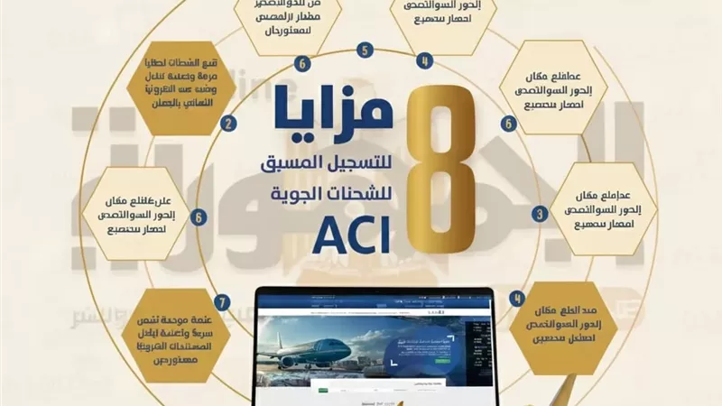 كيف يتم تقديم الإقرار الجمركي بمنظومة «ACI» ؟