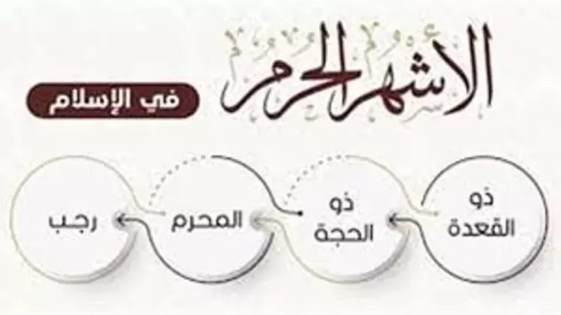 مواسم مضاعفة الأجر..لماذا عظّم الله الأشهر الحُرم