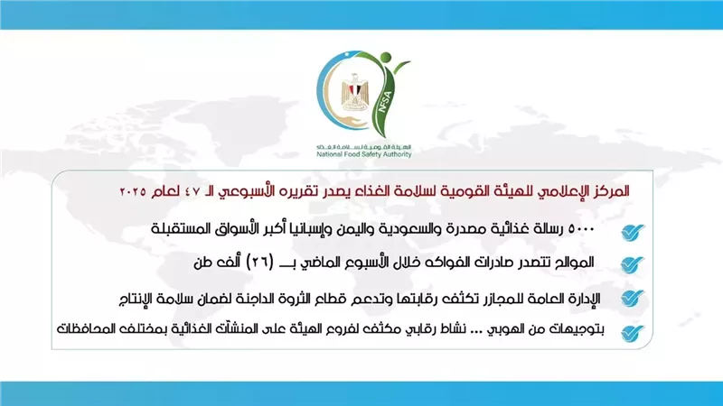 سلامة الغذاء : الموالح تتصدر صادرات الفواكه خلال الأسبوع الماضي بـ (26) ألف طن