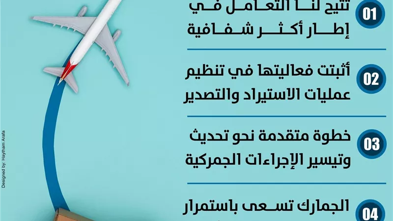 الشركات: تطبيق نظام «ACI» بالجمارك ساعدنا في تجنب الغرامات