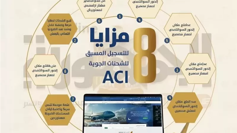 كيف يتم إخطار الأطراف برقم ACID؟