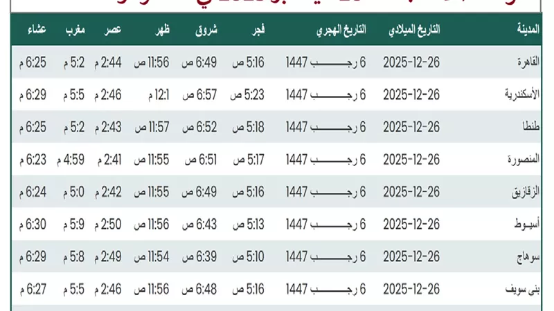 موعد صلاة الجمعة 26 ديسمبر 2025 في القاهرة والمحافظات