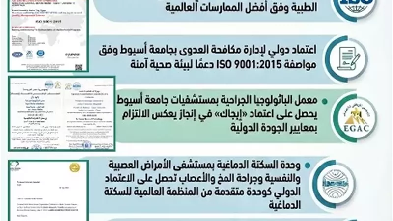 المنشاوي:دعم مستمر لاستدامة الجودة بمستشفيات جامعة أسيوط