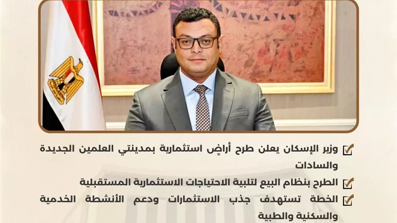 طرح قطع أراضٍ استثمارية بمدينتي العلمين الجديدة والسادات