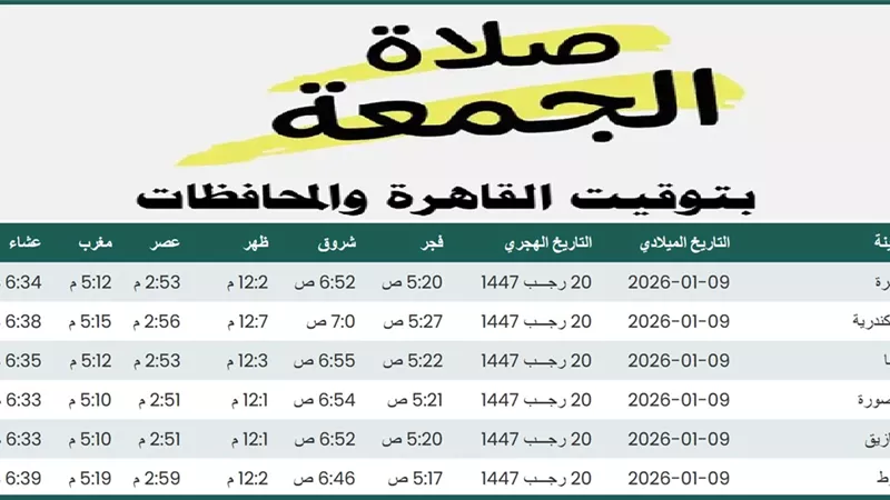 موعد صلاة الجمعة في القاهرة والمحافظات 9 يناير 2026