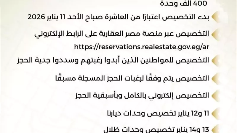 غدا..بدء تخصيص الوحدات السكنية للمرحلة الثانية من الطرح المجمع ٤٠٠ ألف وحدة