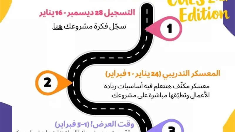 جامعة القاهرة تعلن انطلاق معسكر بناة المستقبل