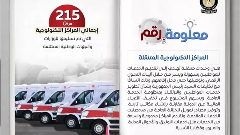 215 مركزًا تكنولوجيًا متنقلًا لتسهيل الخدمات الحكومية للمواطنين