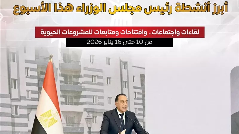 الوزراء يستعرض بالإنفوجراف أبرز أنشطة رئيس المجلس هذا الأسبوع