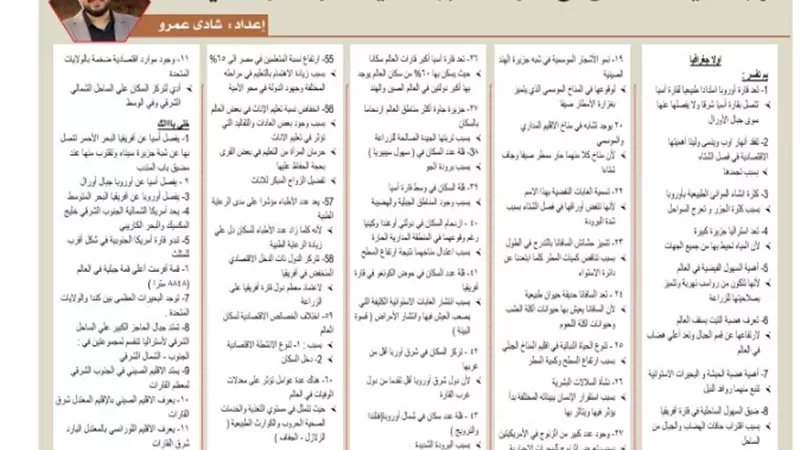 المراجعة النهائية في الجغرافيا للشهادة الإعدادية 2026