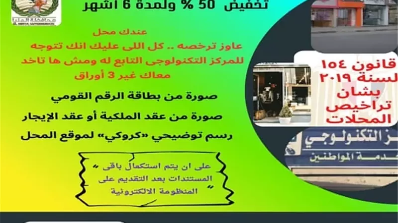 محافظ المنيا يؤكد: حزمة تيسيرات لاستخراج التراخيص لأصحاب المحال