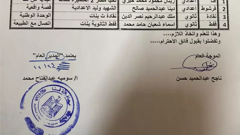 تعليم قنا تعلن نتائج مسابقة القصة القصيرة «الفاروق عمر»