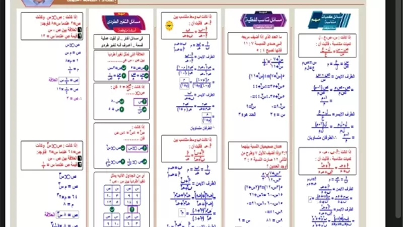 مراجعة ليلة الامتحان في الجبر لطلاب الشهادة الإعدادية
