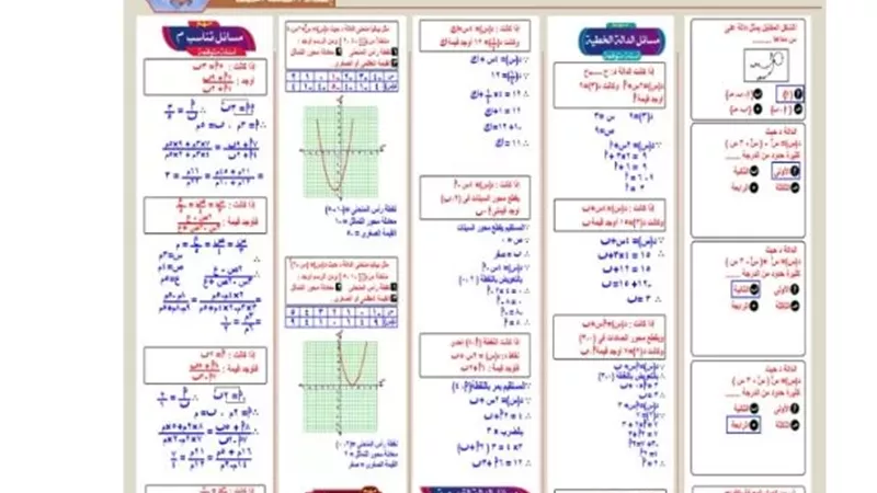 مراجعة ليلة الامتحان في الجبر للشهادة الإعدادية 2026