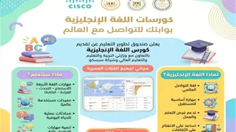صندوق تطوير التعليم يطلق مقررات متكاملة لدراسة اللغة الإنجليزية
