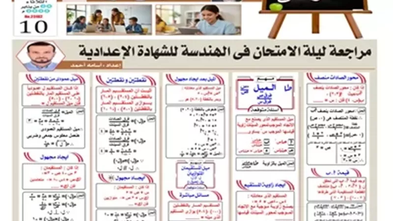 مراجعة ليلة الامتحان في الهندسة للشهادة الإعدادية 2026