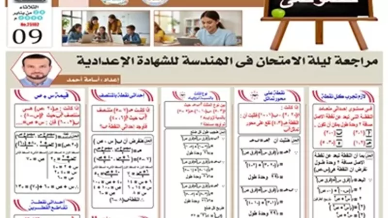 مراجعة ليلة الامتحان في الهندسة لطلاب الإعدادية 2026 الترم الأول