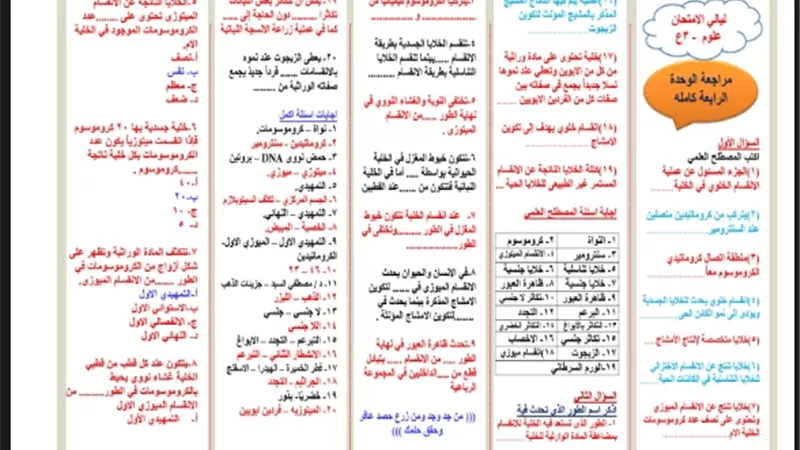 مراجعة لأهم اسئلة العلوم لطلاب الشهادة الإعدادية