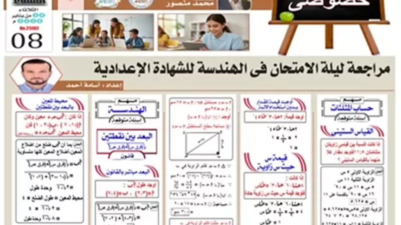 بالإجابات..ليلة الامتحان في الهندسة للشهادة الإعدادية 2026