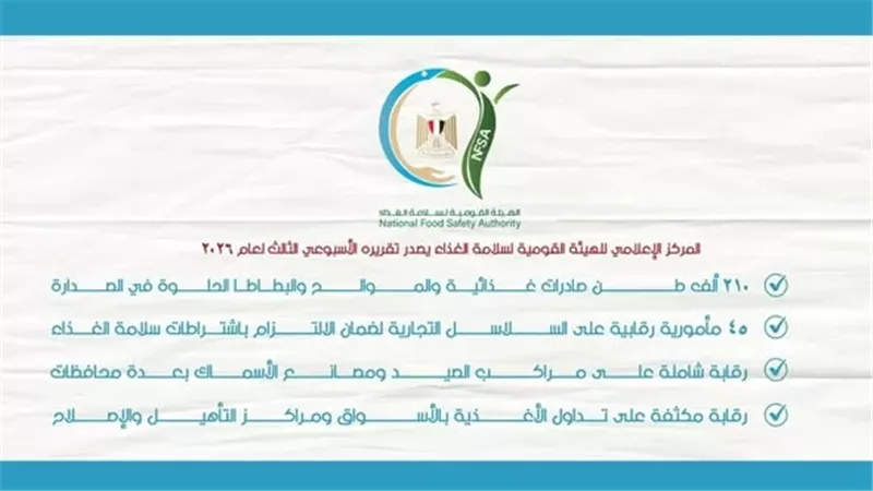 سلامة الغذاء : 45 مأمورية رقابية على السلاسل التجارية