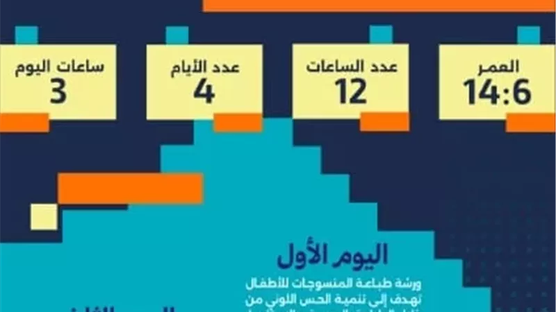 جامعة بنها تنظم ورشاً فنية للأطفال خلال إجازة منتصف العام