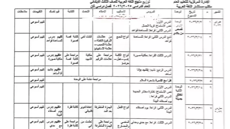 توزيع منهج اللغة العربية للصف الثالث الابتدائي ترم ثان