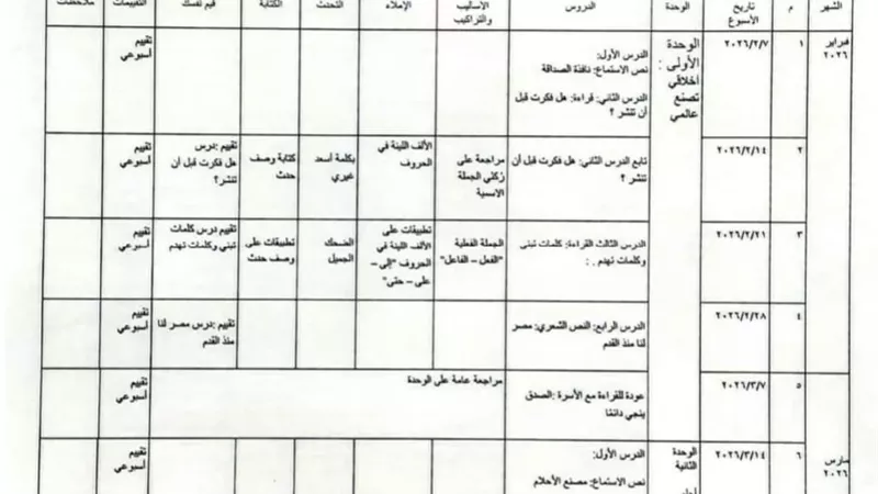 توزيع منهج اللغة العربية للصف الرابع الابتدائي 2026 ترم ثان