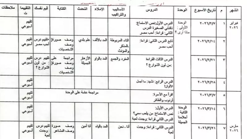 ننشر توزيع منهج اللغة العربية للصف الأول الإبتدائي