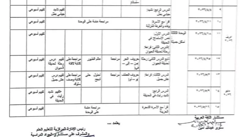 توزيع منهج اللغة العربية للصف الثاني الابتدائي