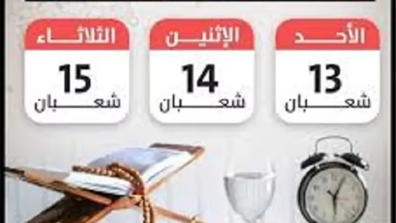 إستعداداً لرفع الأعمال صيام الأيام القمرية لشعبان 1447 هـ