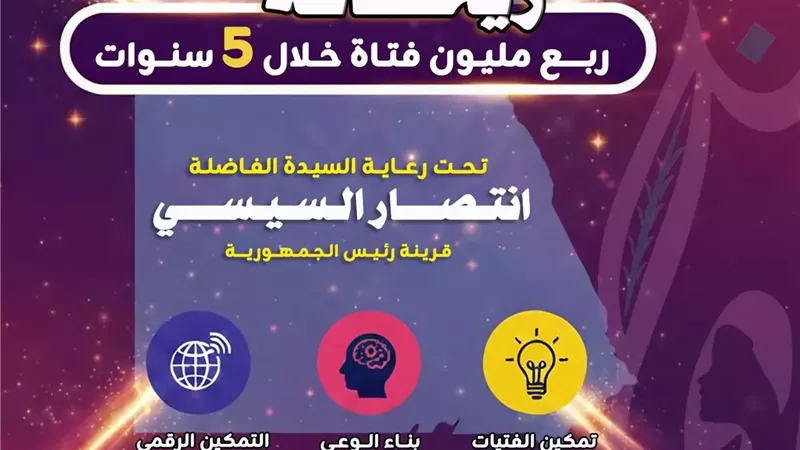 وزارة الرياضة: «ريحانة» أحد أكبر البرامج القومية لتمكين الفتيات بمراكز الشباب