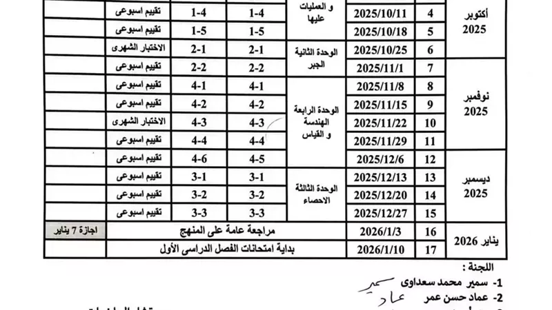 ننشر توزيع منهج الرياضيات للصف الأول الإعدادي ترم ثان