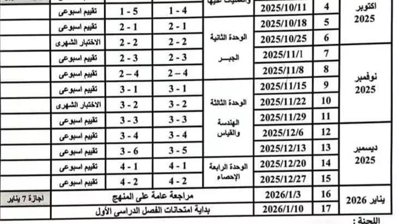 لطلاب الصف الثاني الإعدادي.. توزيع منهج الرياضيات