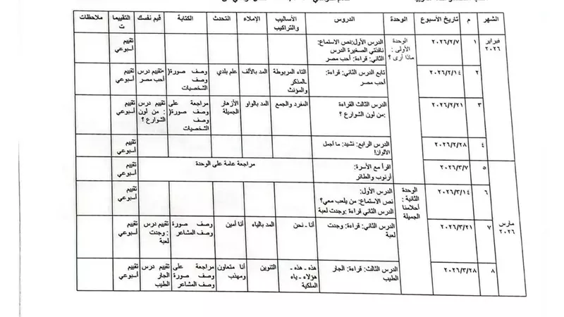 توزيع منهج اللغة العربية لأولى ابتدائي في الترم الثاني 2026