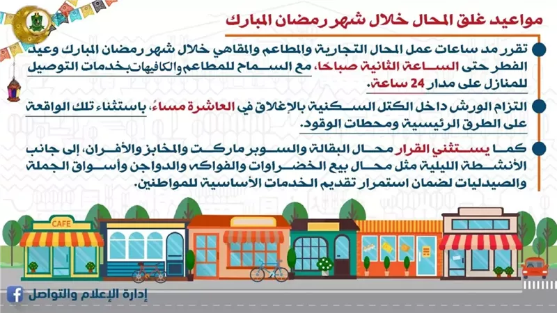 محافظ المنيا : الاربعاء المقبل بدء مواعيد غلق المحال التجارية