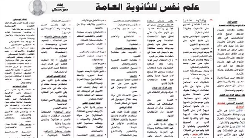 مراجعة نهائية لمادة علم النفس للثانوية العامة