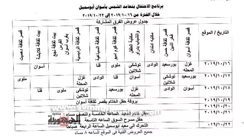 إنطلاق مهرجان تعامد الشمس بأبوسمبل بمشاركة 8 فرق فنون شعبية