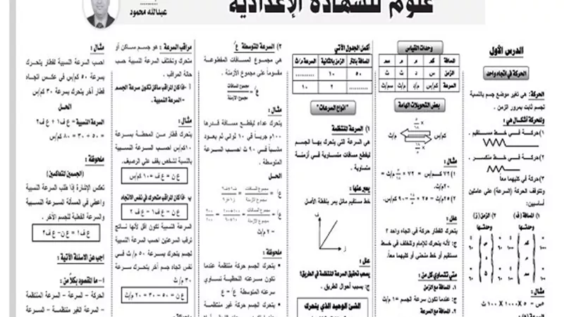 مراجعات نهائية.. شرح وافى للدرس الاول 