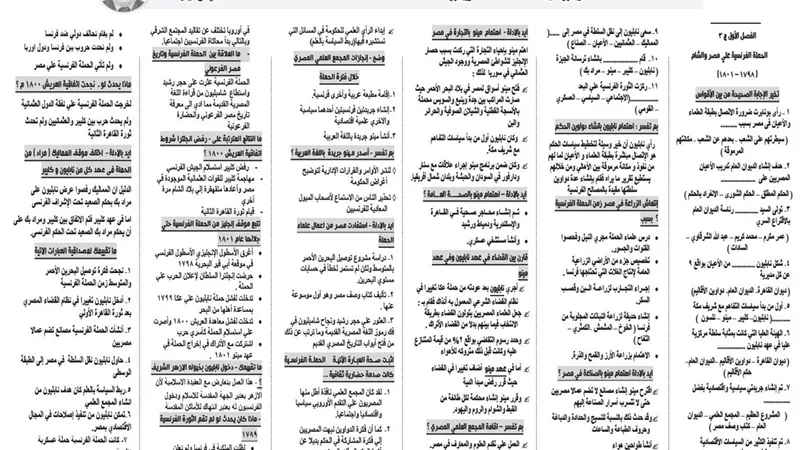 أهم أسئلة التاريخ للثانوية العامة لن يخرج عنها الامتحان