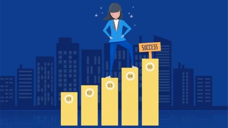 كيف تجيب عن سؤال أين تجد نفسك بعد خمس سنوات؟