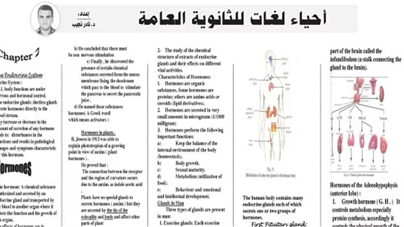 مراجعات نهائية لمادة احياء لغات للثانوية العامة